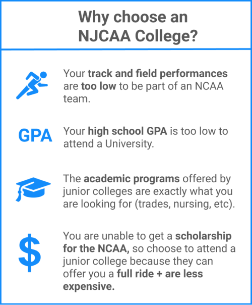 NCAA and JUCO pros and cons