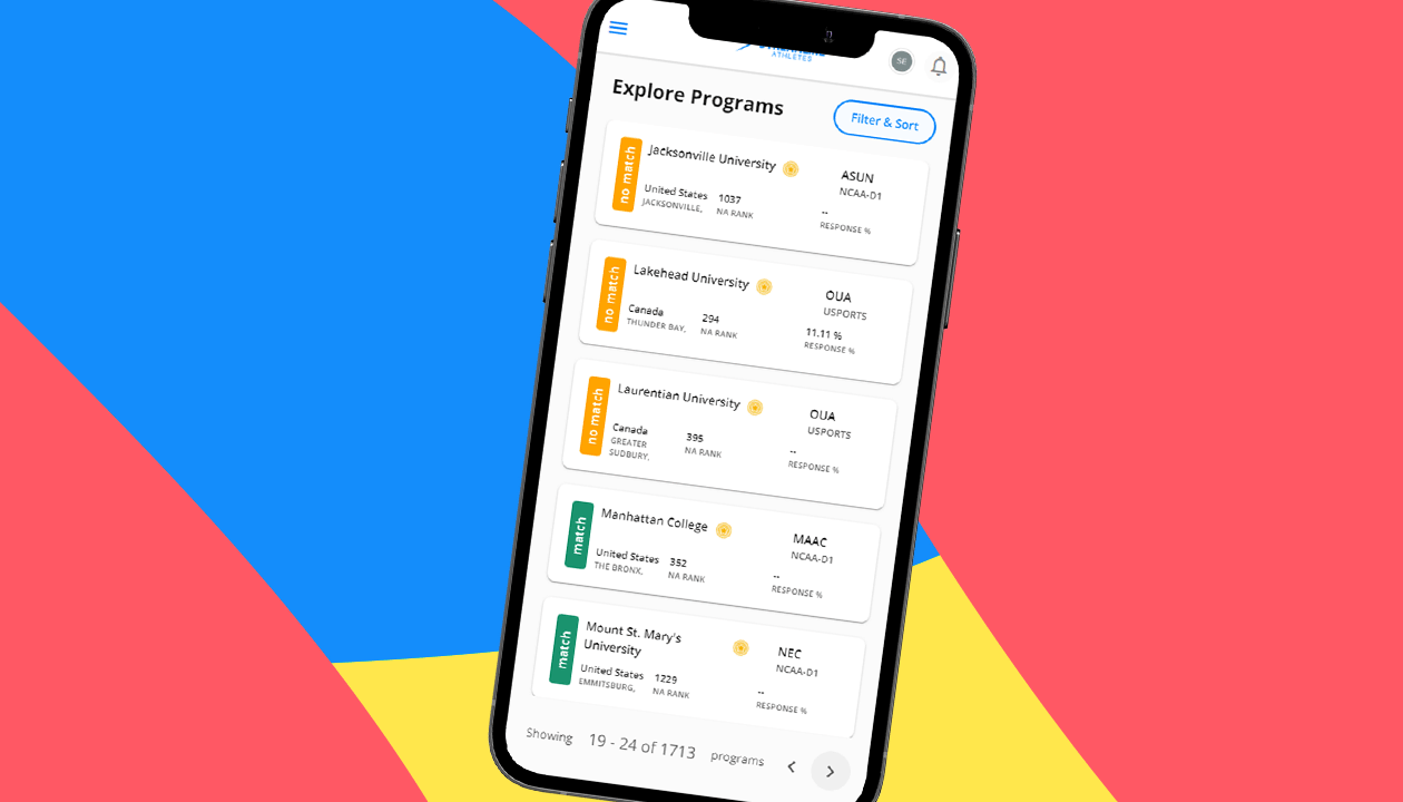 Easily find out if you meet a program's athletic standards