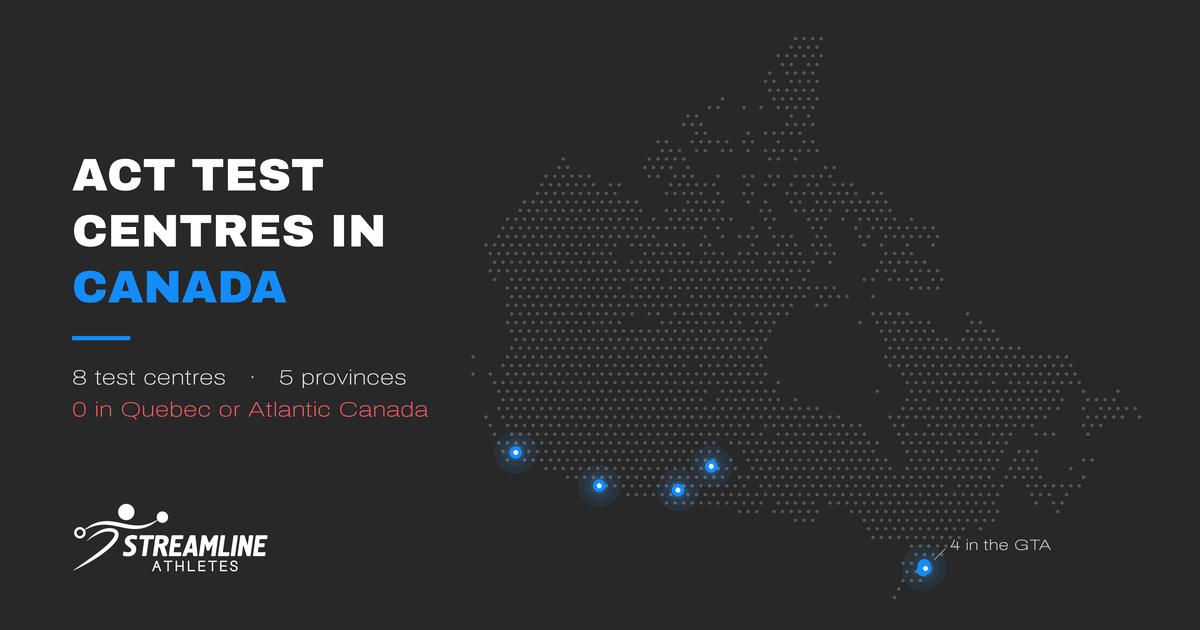 Map of Canada marking the eight ACT test centres in blue, with text reading: ACT test centres in Canada. 8 test centres, 5 provinces, 0 in Quebec or Atlantic Canada.