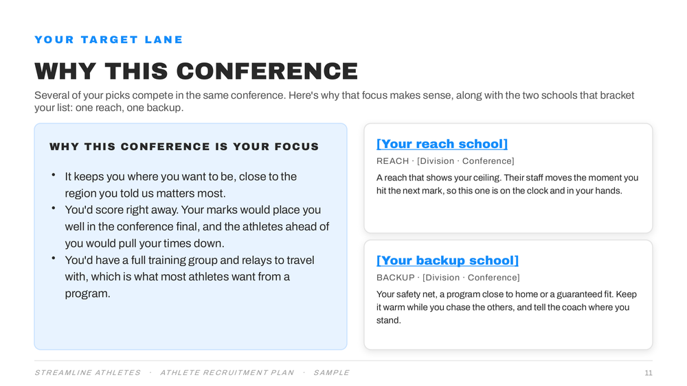 Conference focus with a reach school and a backup school