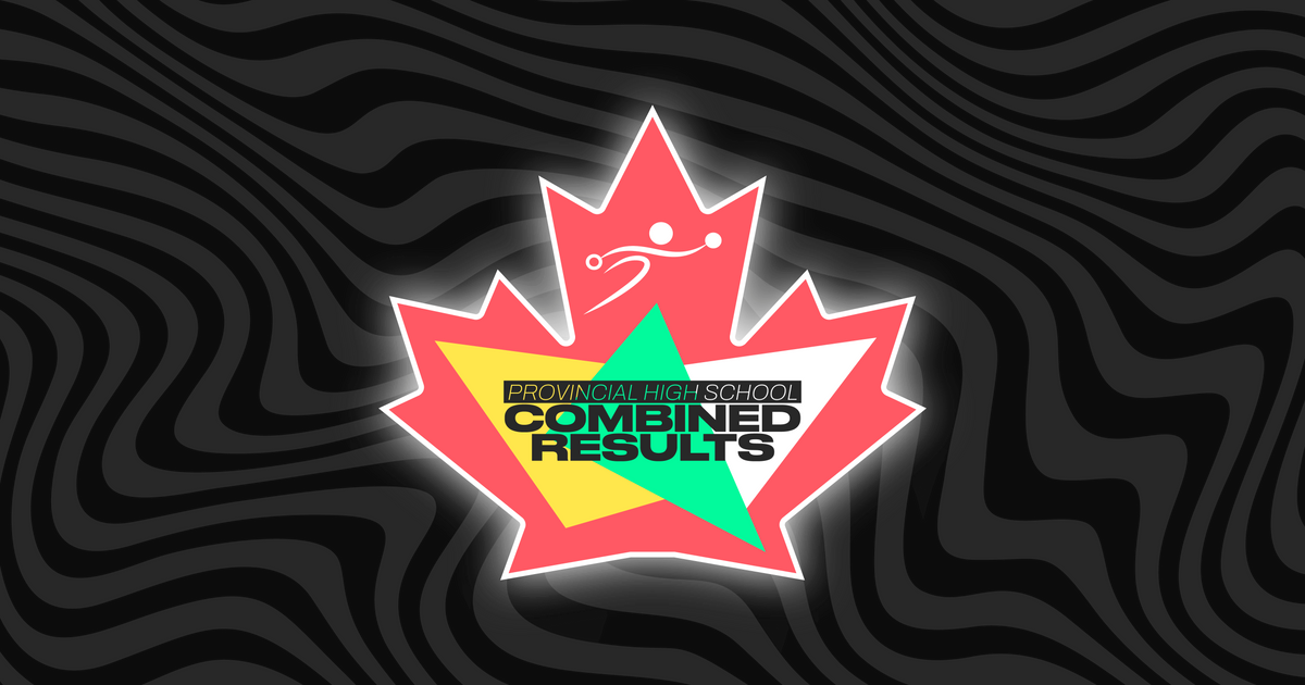 Canadian Provincial High School Combined Track & Field Results: Class of 2027 and Beyond