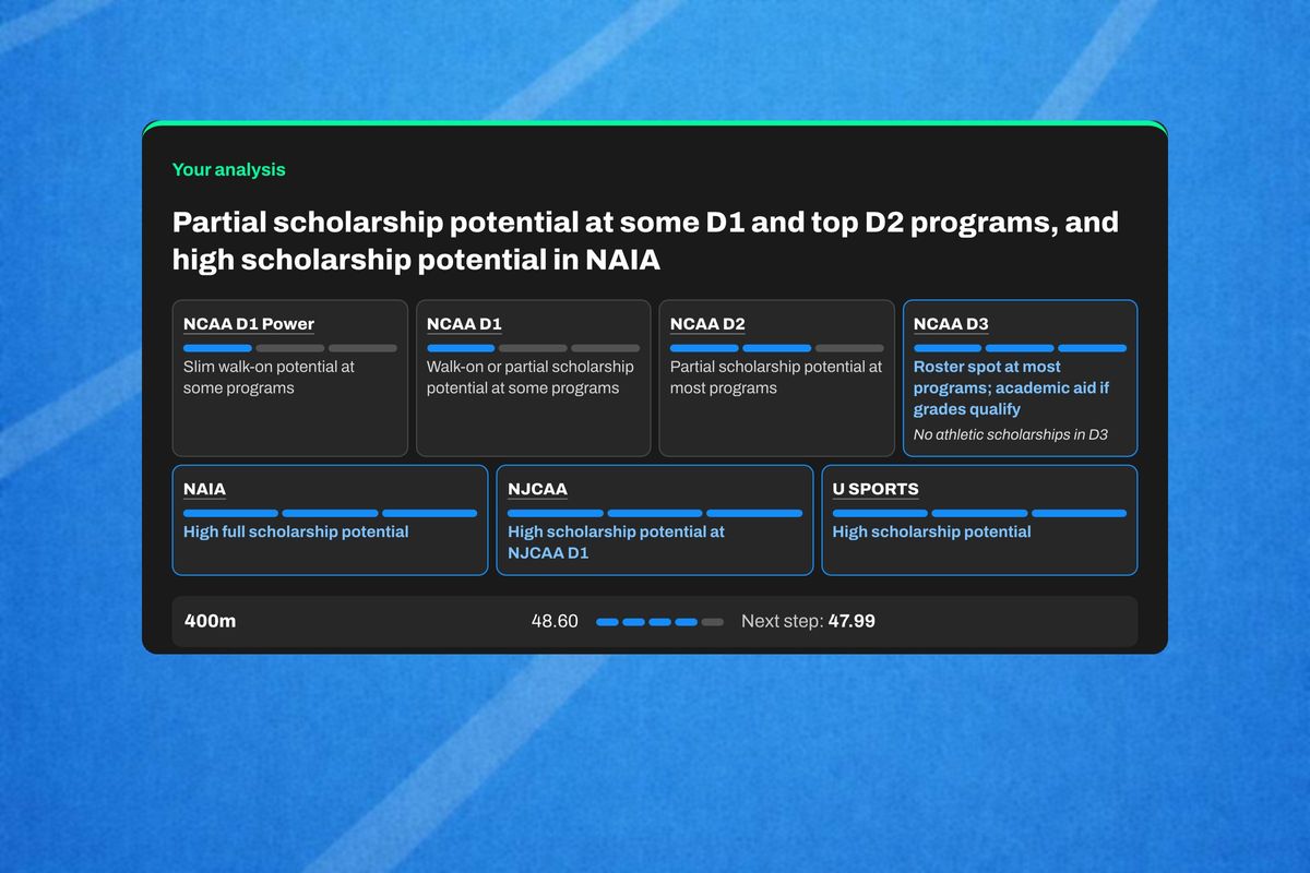 New: The Free Track & Field Recruiting Calculator, and How It Works