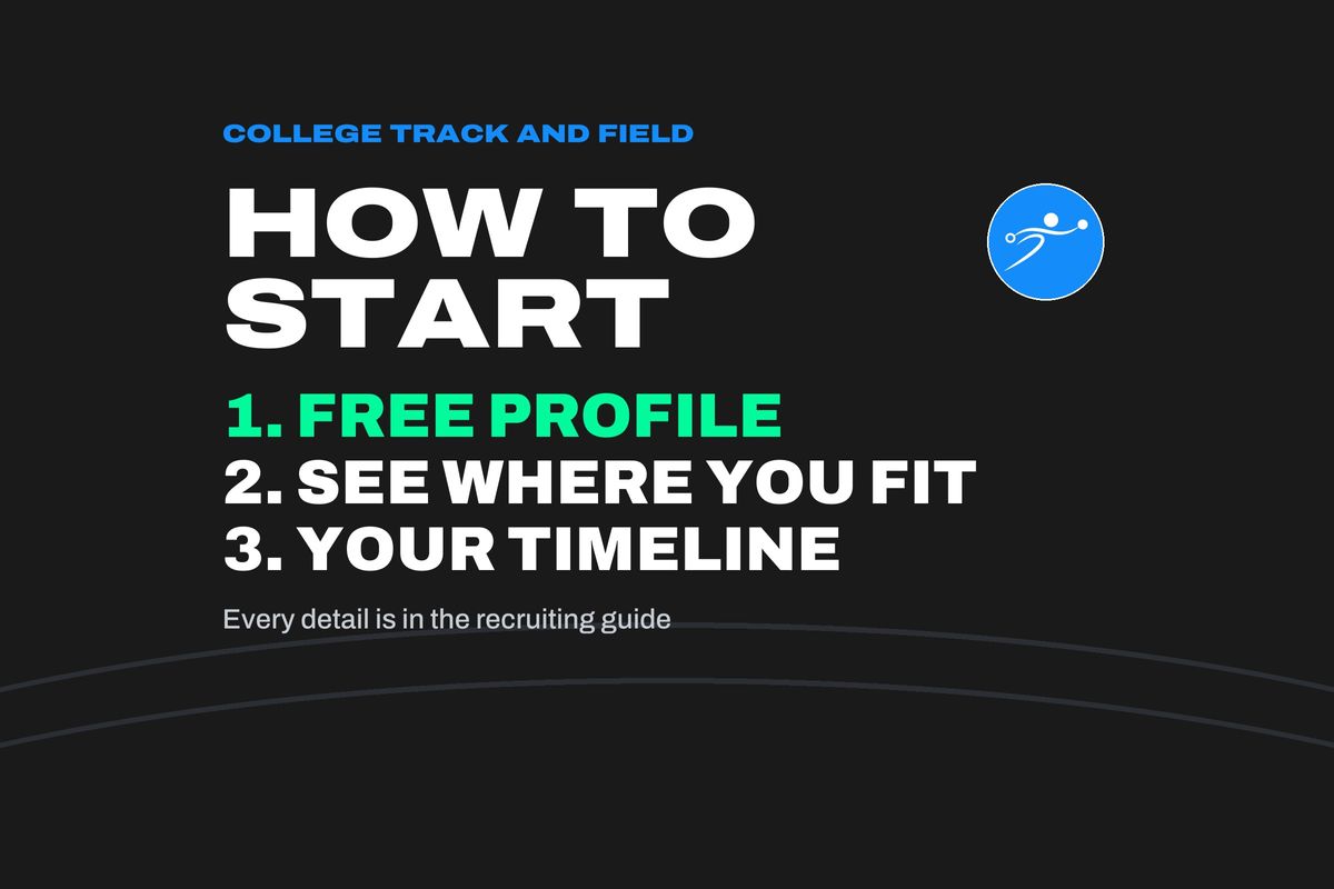 How to Start the College Track and Field Recruiting Process
