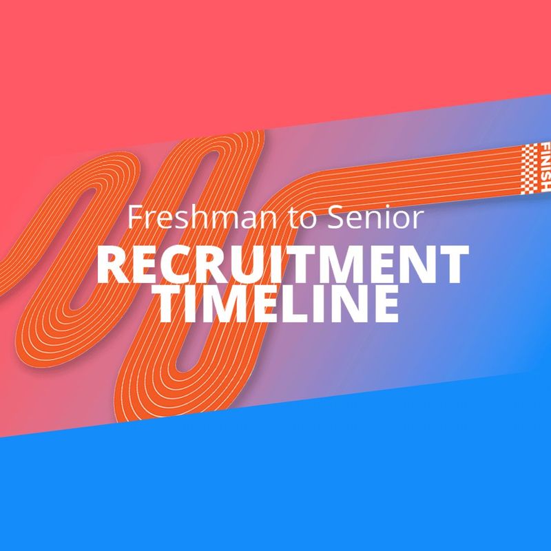 Track and Field & Cross Country Recruiting Timeline: A Year-by-Year Guide